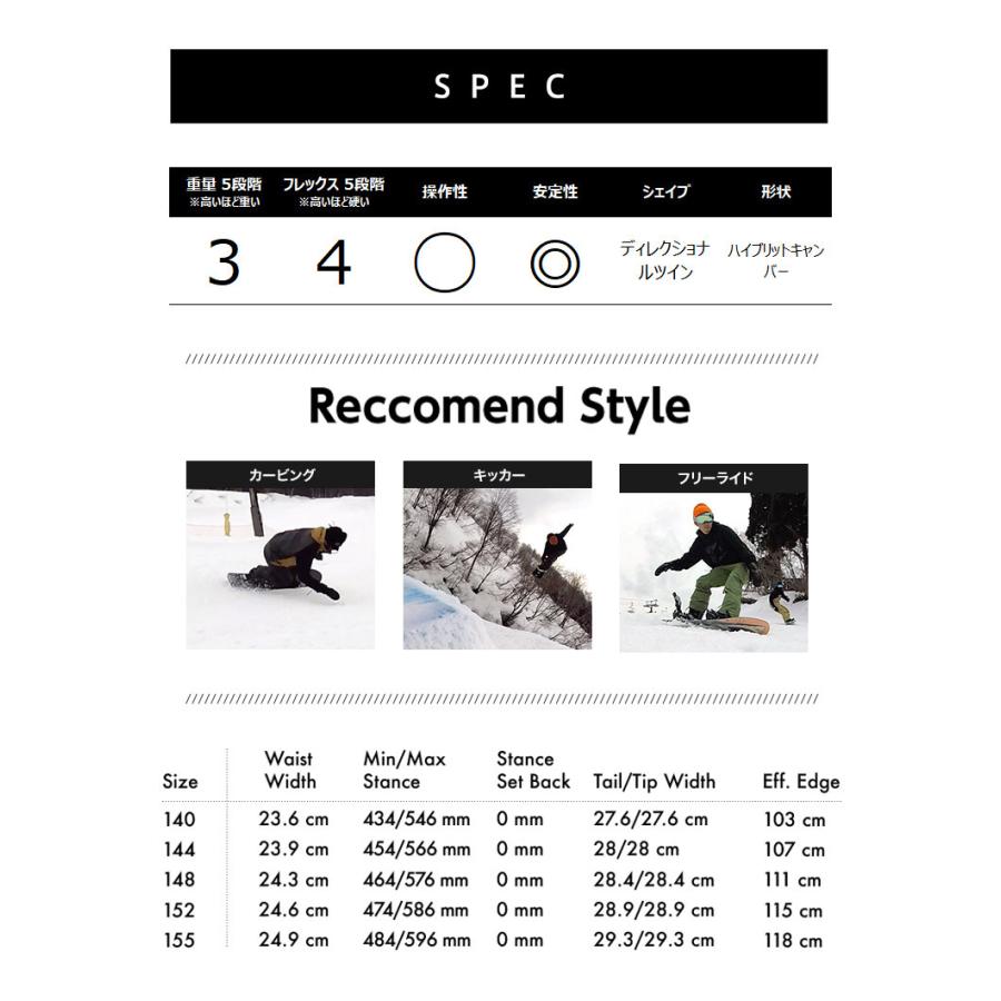 SALOMON サロモン RUMBLE FISH ランブルフィッシュ 21-22 2022