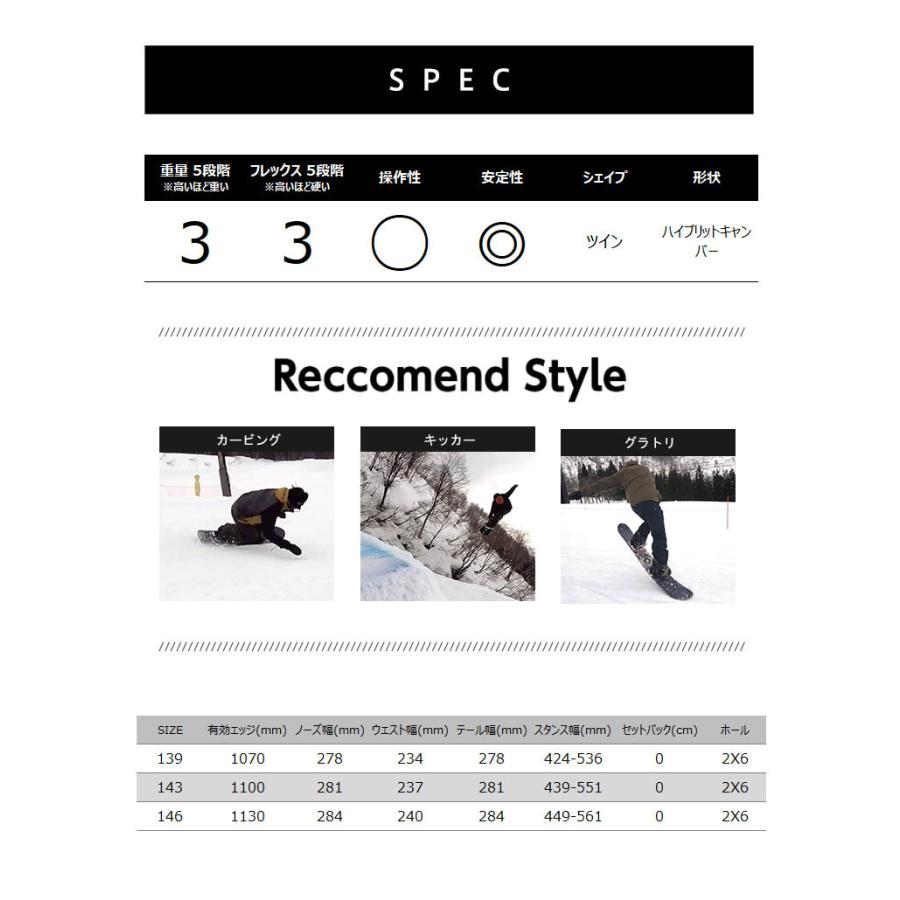 送料無料 SALOMON サロモン GYPSY ジプシー 2021 スノーボード 板 レディース ウーメンズ 【6795624433】(24321円)