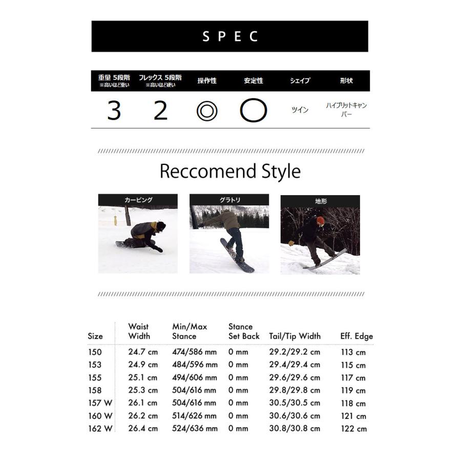 【ほぼ未使用】 SALOMON サロモン CRAFT クラフト 21-22 2022 スノーボード 板 メンズ 【6048470326】(21647円)