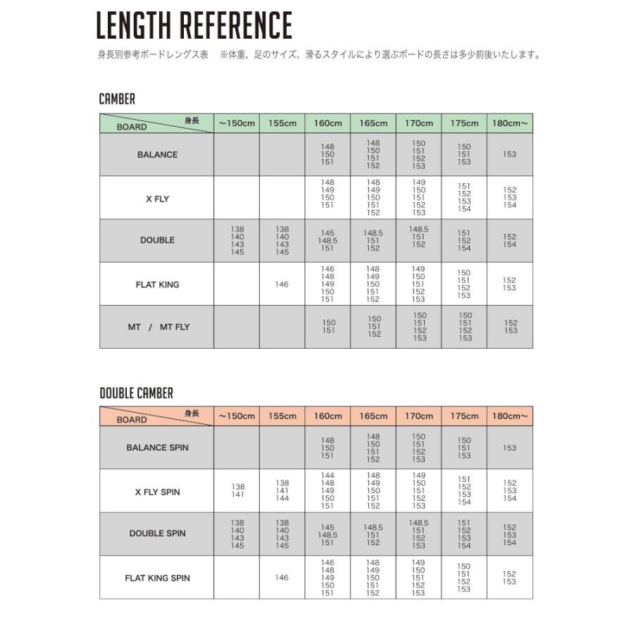 SALOMON（サロモン） 【無料ワックスサービス有】SALOMON LOTUS