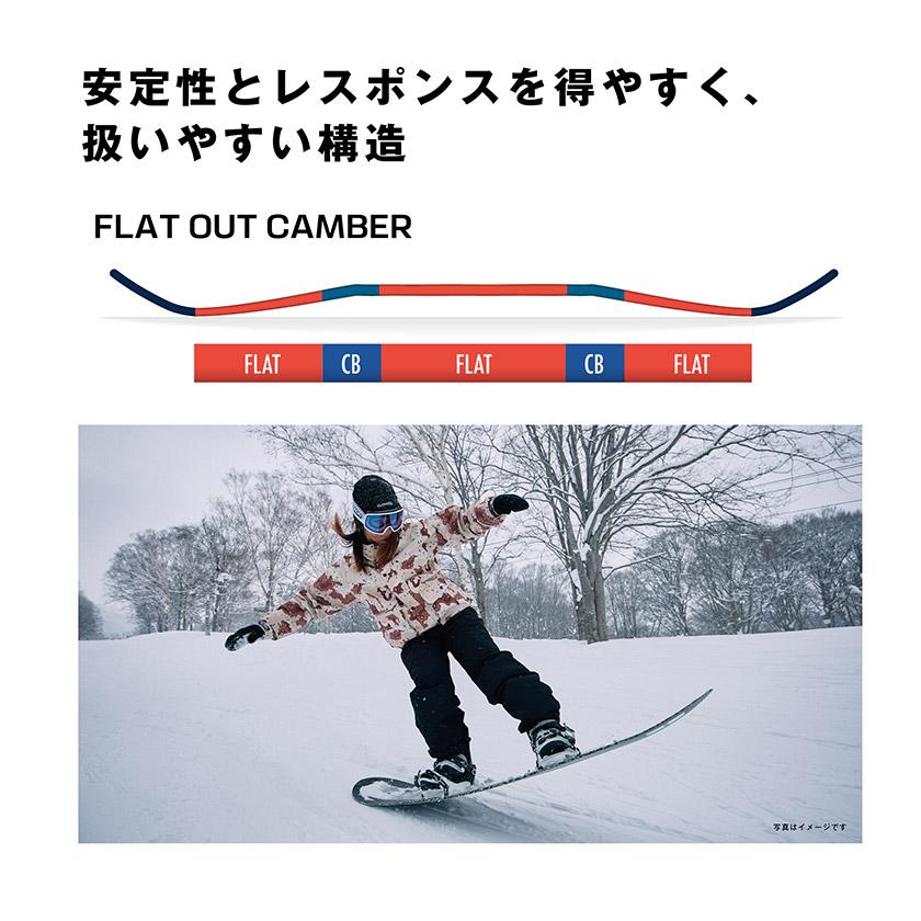 SALOMON（サロモン） 【無料ワックスサービス有】SALOMON LOTUS