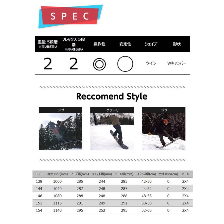 [大特価] Plutonium プルトニウム SENSE センス 21-22 2022 スノーボード 板 メンズ ウーメンズ ユニセックス 【Y2298702180】(12784円)