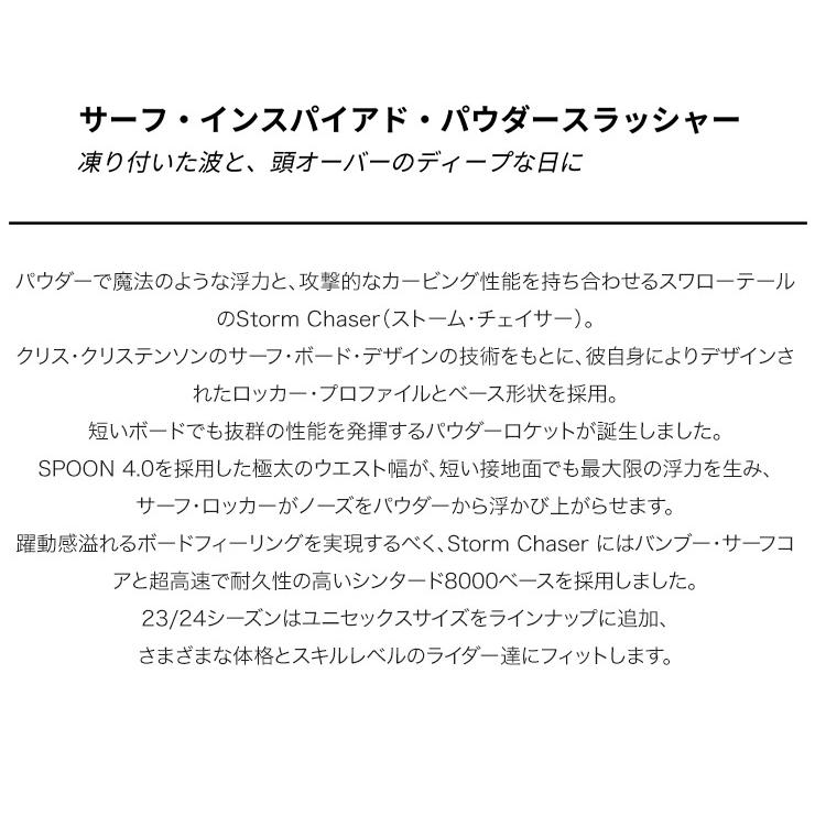 JONES ジョーンズ M