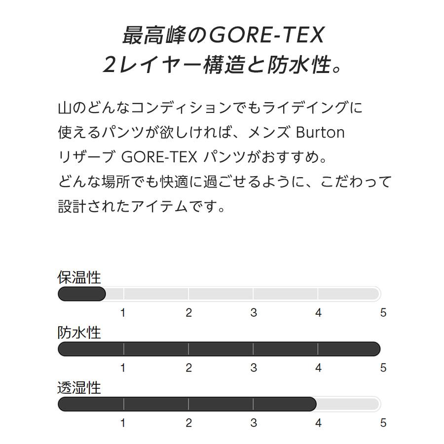 BURTON（バートン） 2026 BURTON Reserve GORE-TEX 2L Pants リザーブ
