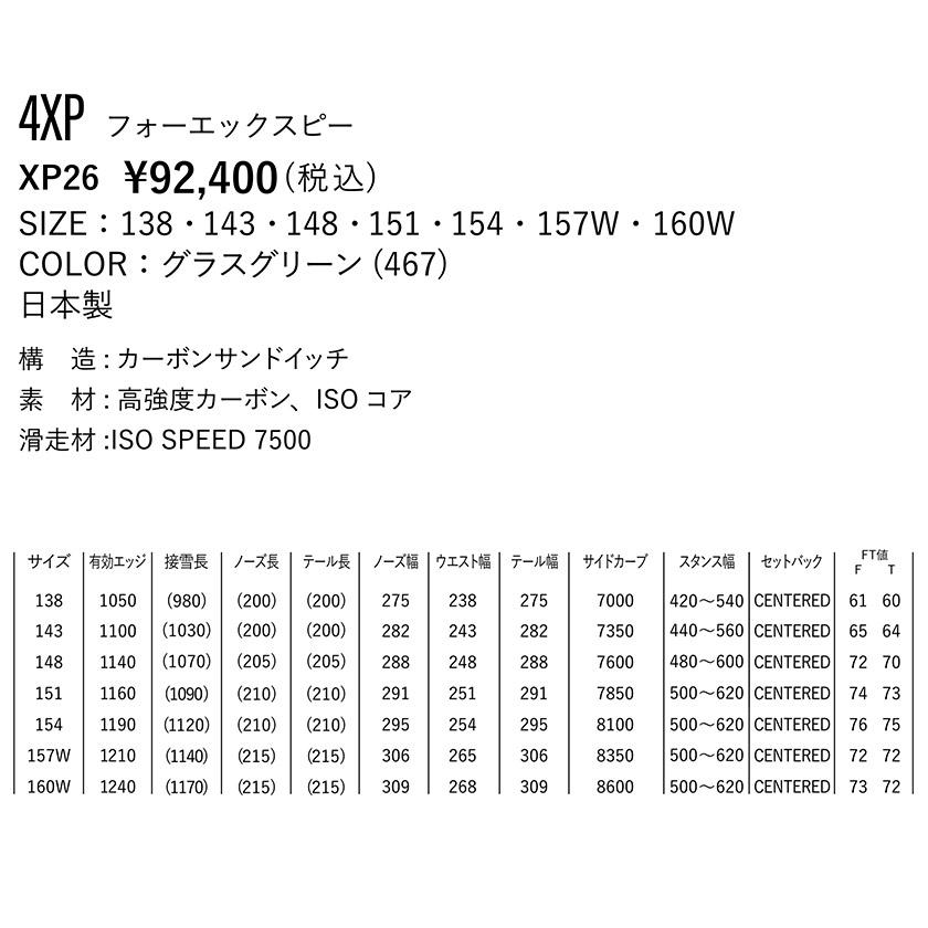 YONEX（ヨネックス） 【無料ワックスサービス有】早期予約 4XP フォー