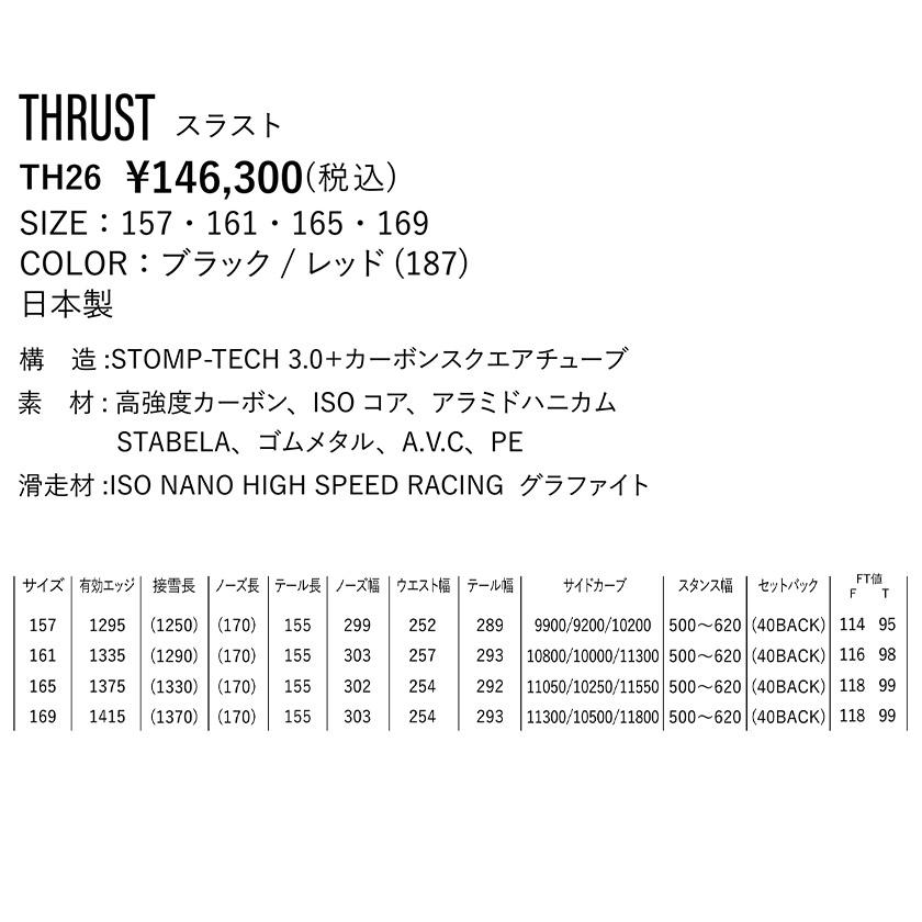 YONEX（ヨネックス） 【無料ワックスサービス有】早期予約 THRUST