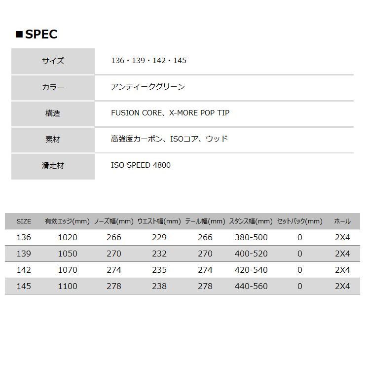 YONEX ヨネックス DECLIC デクリック 136 139 142 145 23-24 YONEX ヨネックス DECLIC デクリック 136 139 142 145 23-24