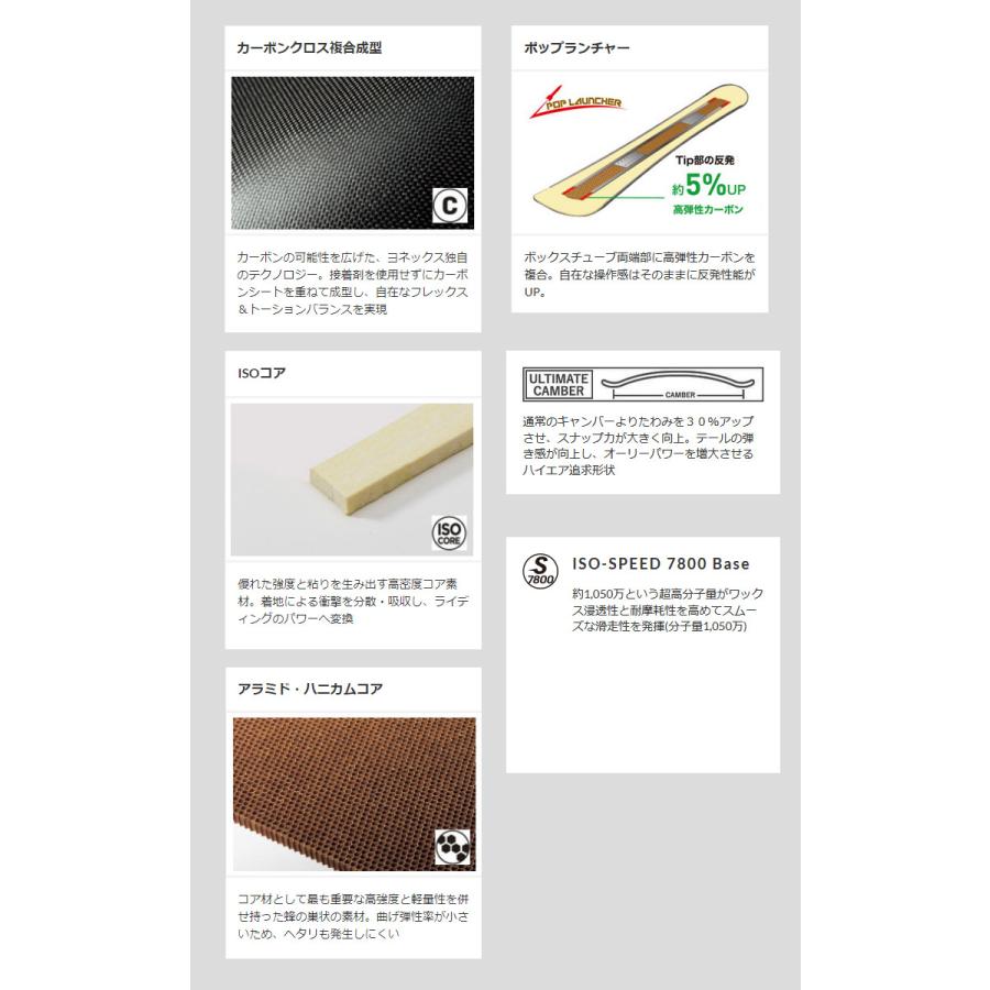 YONEX スノーボード 150㎝　REV レヴ　23-24 楽天市場】25-26 YONEX REV ヨネックス レヴ スノーボード 板