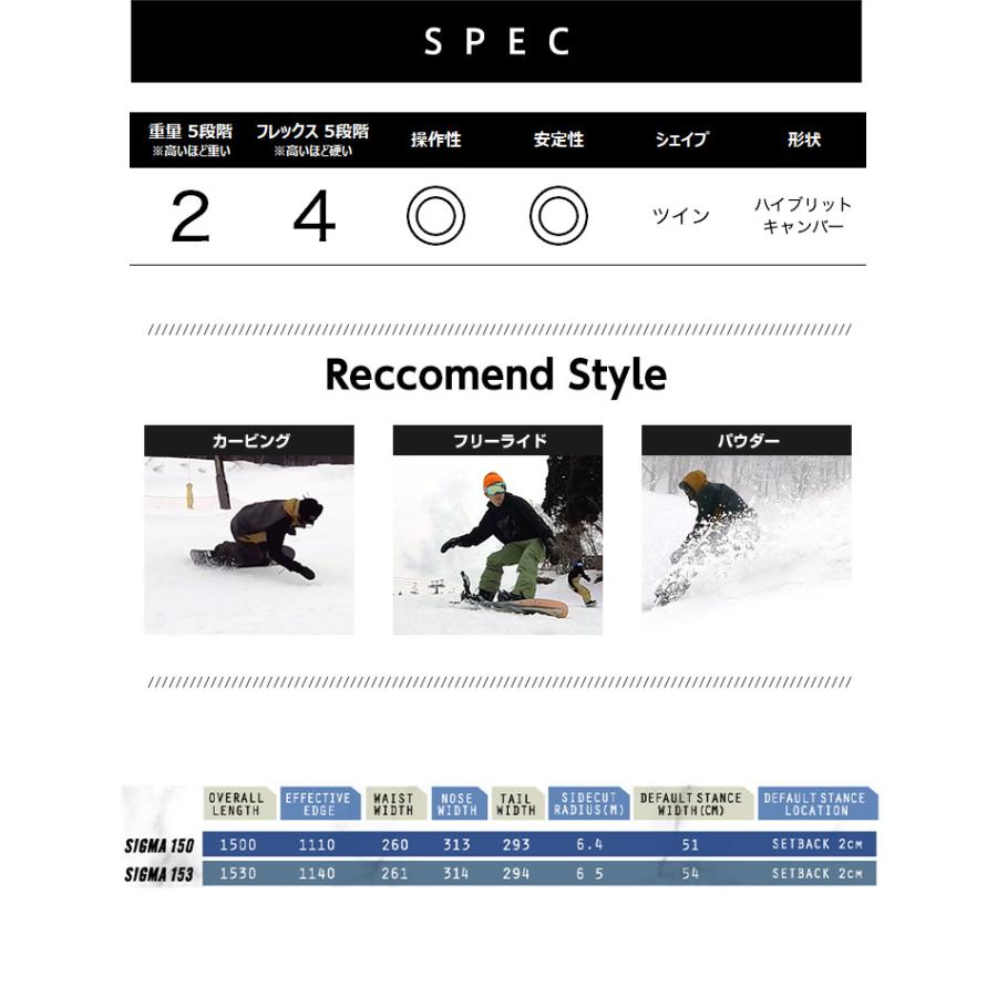 無料ワックスサービス有】DEVGRU デブグル SIGMA シグマ 24-25 2025