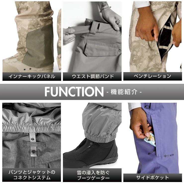 686（シックスエイトシックス） 25-26 686 GORE-TEX CORE SHELL PANT
