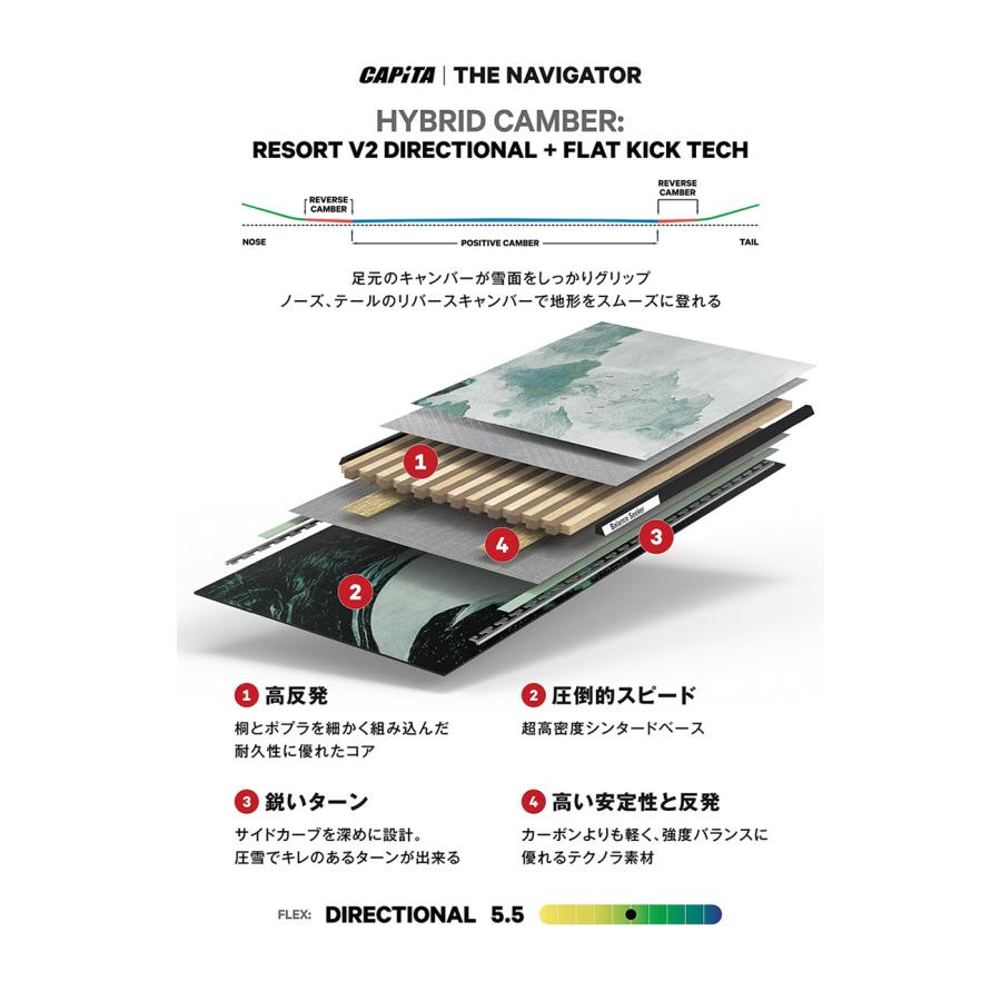 lade NAVIGATOR レイド ナビゲーター スノーボード THE NAVIGATOR