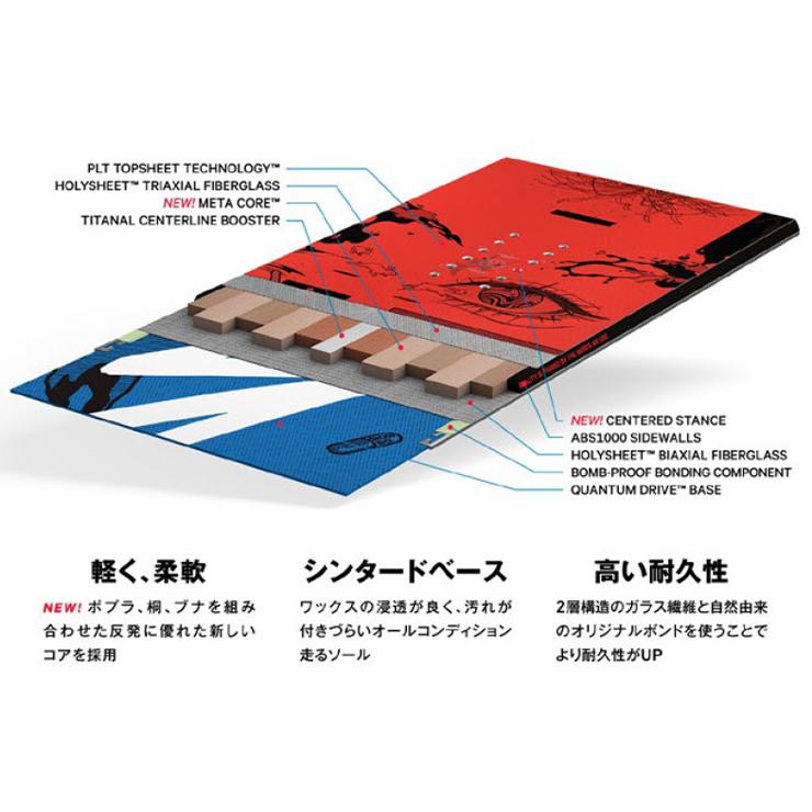 CAPiTA CAPITA キャピタ INDOOR SURVIVAL インドアサバイバル 23