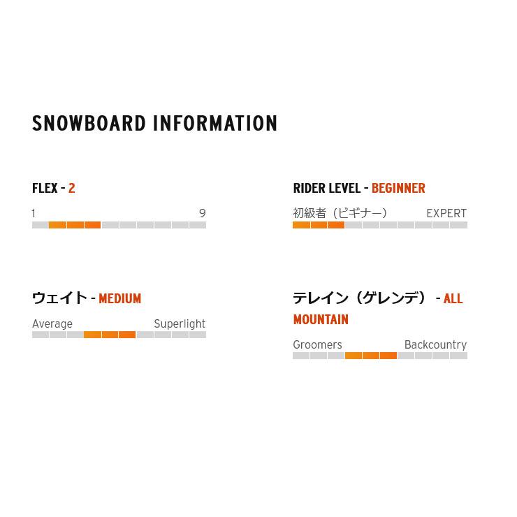 ★キッズ★HEAD ヘッド ROWDY JR キッズ スノーボード 板 ロッカー ボード ジュニア 子供｜moresnow｜05