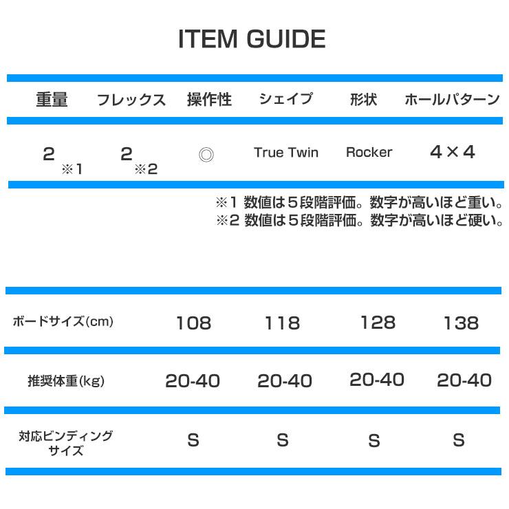 HEAD ヘッド ROWDY JR キッズ スノーボード 板 ロッカー ボード HEAD ヘッド ROWDY JR キッズ スノーボード 板 ロッカー ボード