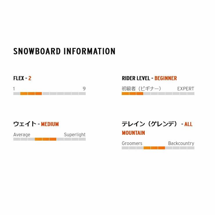 HEAD（ヘッド） キッズ 板 ROWDY 子供 ジュニア スノーボード