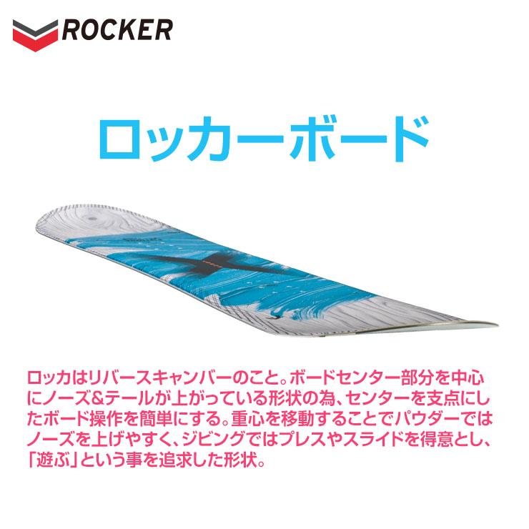 HEAD（ヘッド） 【無料ワックスサービス有】25-26 2026 HEAD ROWDY