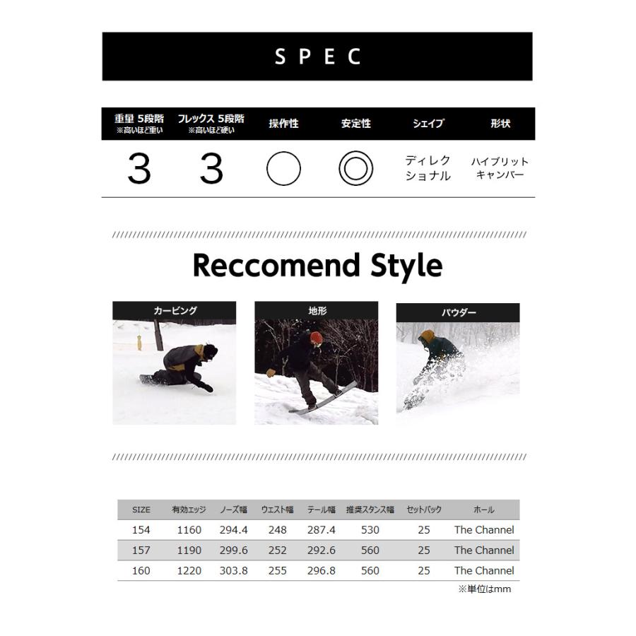 BURTON（バートン） 【無料ワックスサービス有】BURTON CARTOGRAPHER