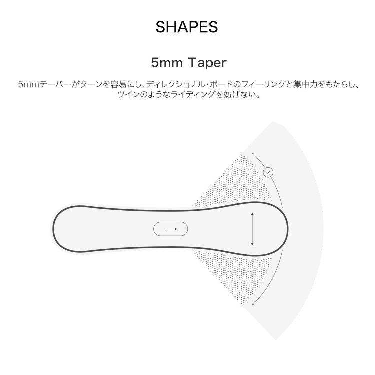 BURTON（バートン） 【無料ワックスサービス有】BURTON CARTOGRAPHER