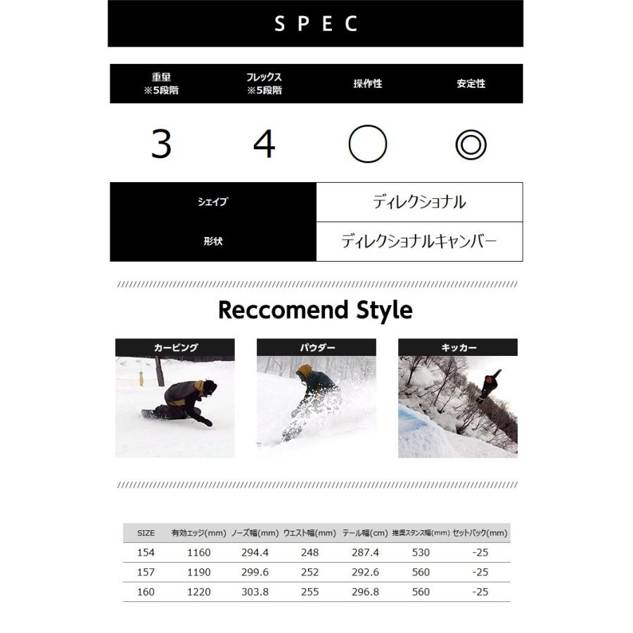 Burton バートン Deep Thinker ディープシンカー スノーボード 板 0058 モアスノー Yahoo 店 通販 Yahoo ショッピング