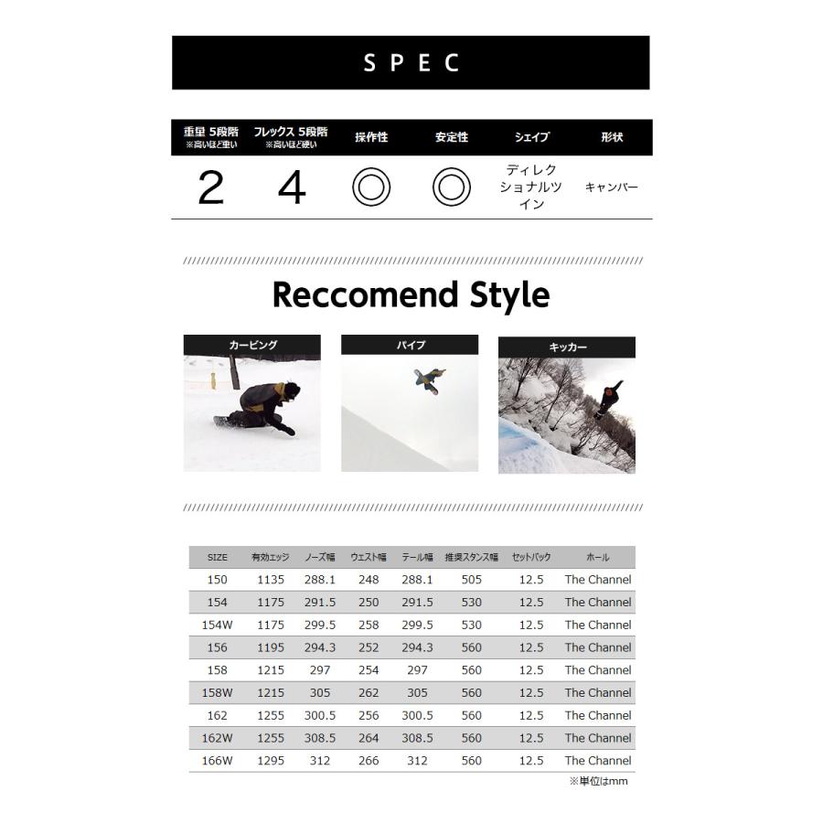 2025 バートン　カスタム　154 キャンバー　未使用品　値引き不可 メンズ Burton Custom X キャンバー スノーボード | オールマウンテン