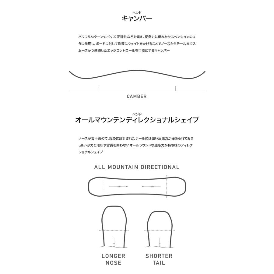 BURTON（バートン） 【無料ワックスサービス有】BURTON Men's Custom