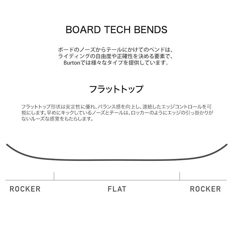 BURTON バートン YEASAYER FLYING V イェーセイヤー 23-24 2024 スノーボード 板 レディース ウーメンズ｜moresnow｜04