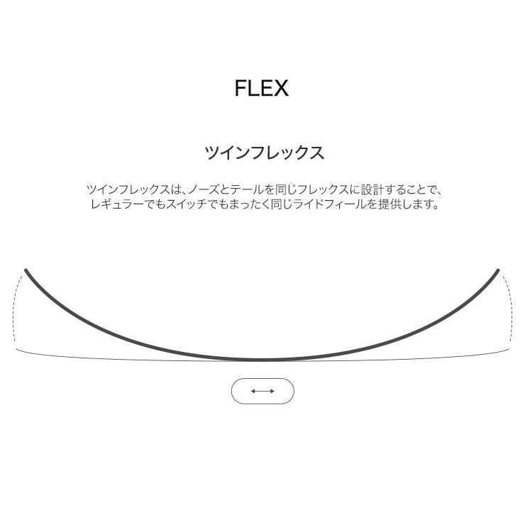 BURTON（バートン） 【無料ワックスサービス有】BURTON HIDEAWAY