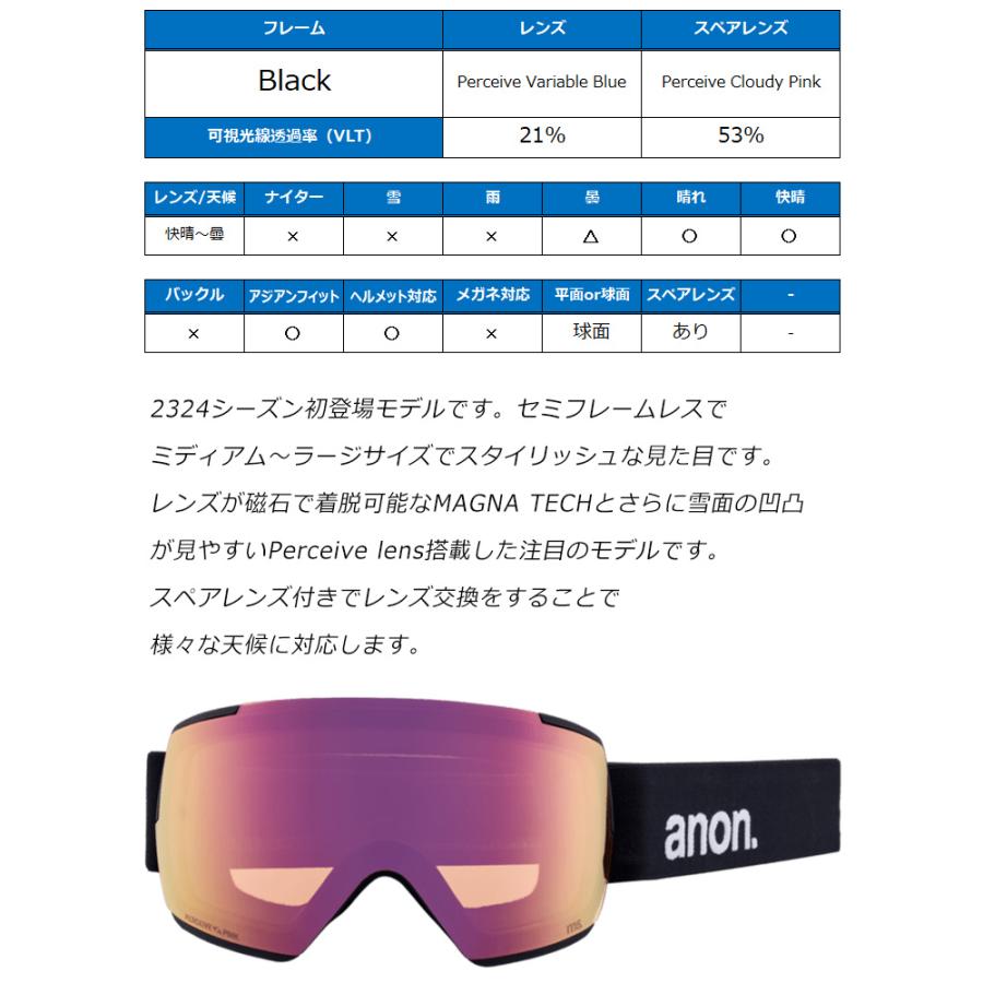 anon 2025 アノン スノーボード ゴーグル M5 Low Bridge カラー: Black