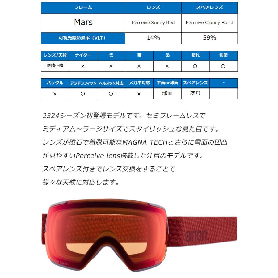 anon 2024 アノン スノーボード ゴーグル M5 Low Bridge カラー anon 2024 アノン スノーボード ゴーグル M5 Low Bridge カラー