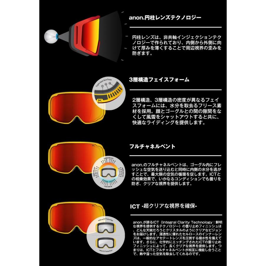 2024 anon アノン スノーボード ゴーグル M5 Low Bridge カラー : Mars レンズ：Perceive Sunny Red スキー マグネット式 磁石式 4