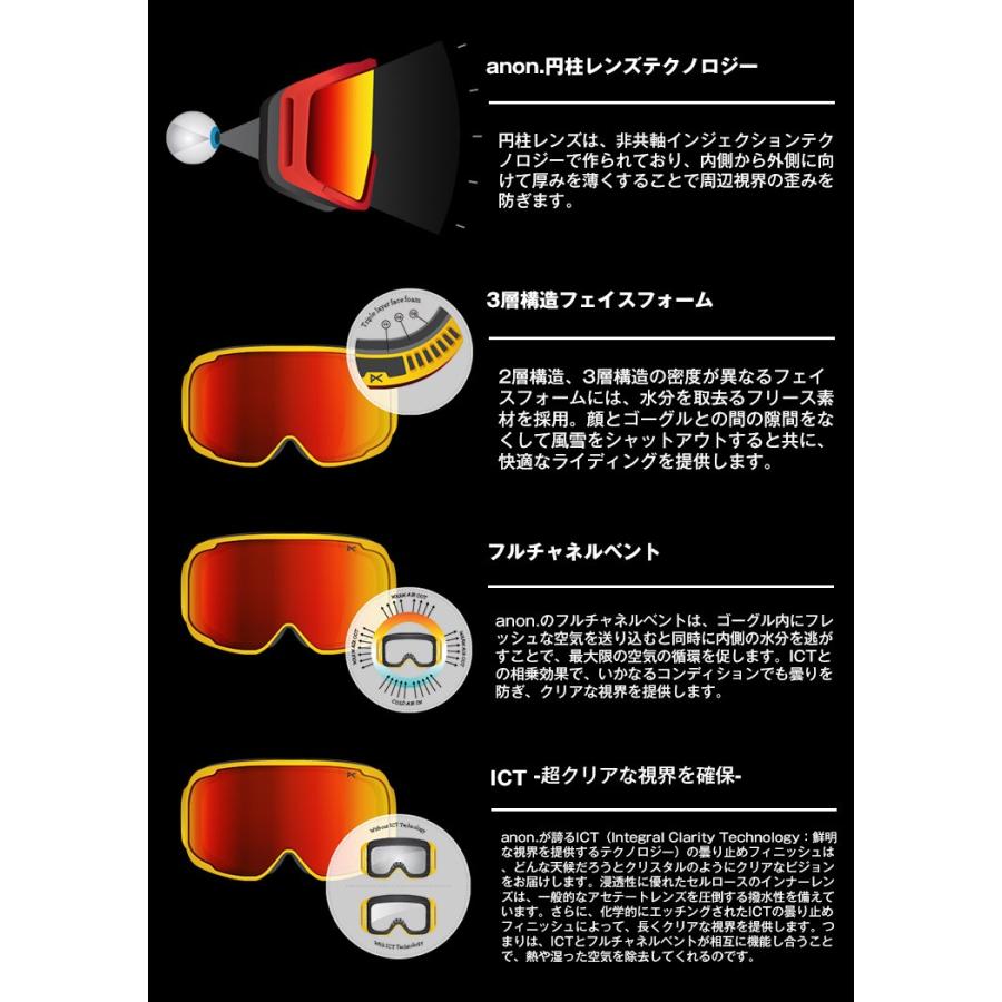 anon 2024 アノン スノーボード ゴーグル M5 Low Bridge カラー anon 2024 アノン スノーボード ゴーグル M5 Low Bridge カラー
