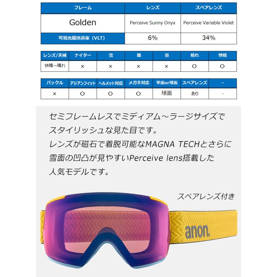anon 2025 アノン スノーボード ゴーグル M5 Low Bridge カラー