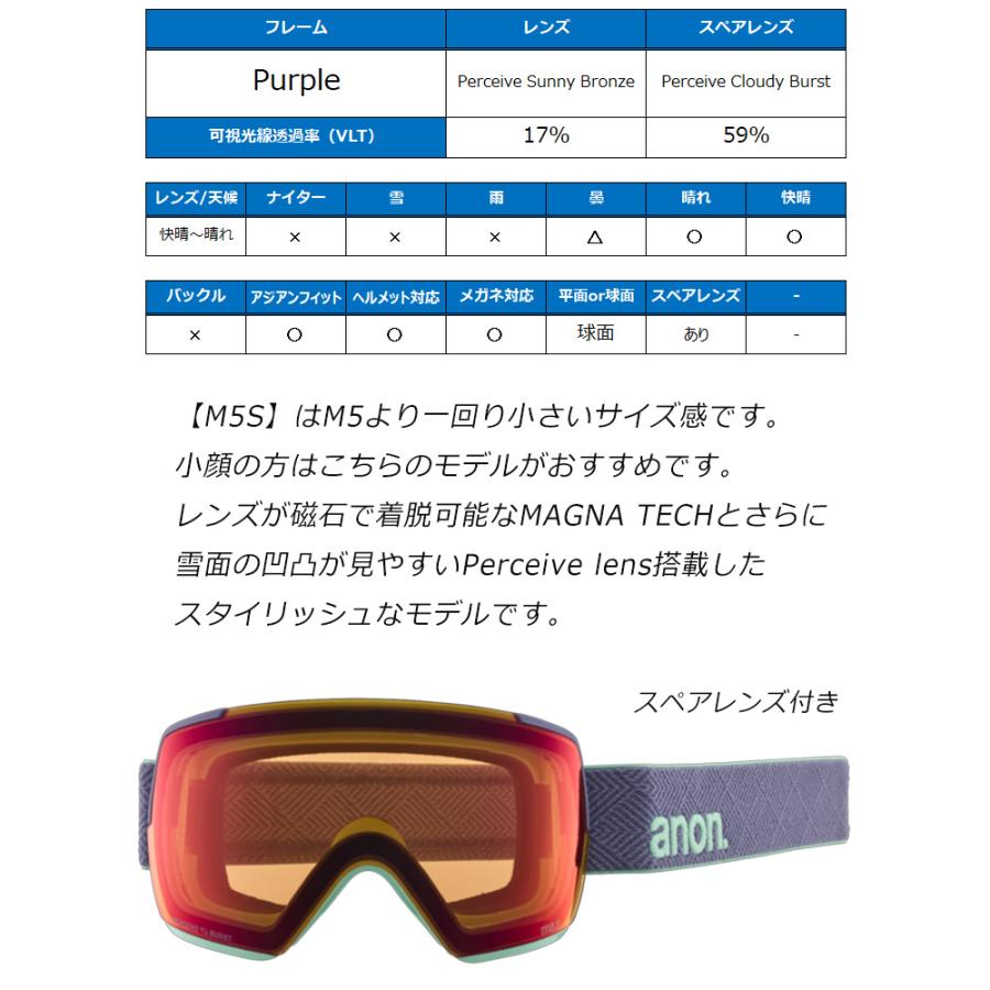 anon 2025 アノン スノーボード ゴーグル M5S Low Bridge カラー