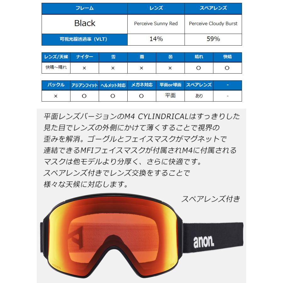 079アノンanon M4 スノーボードゴーグル mfi フェイスマスクセット 079