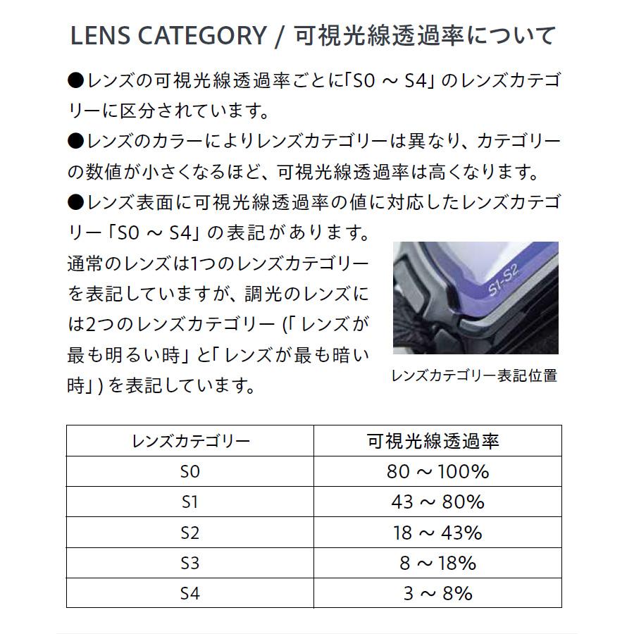 ダイス 2026 GOODMAN ULTRA調光ミラー 最上位 専用ケース付新品 ダイス 2026 GOODMAN ULTRA調光ミラー 最上位 専用ケース付新品 DICE