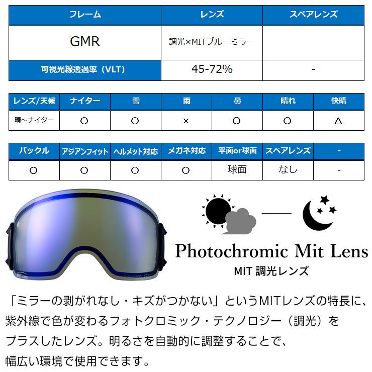 DICE（ダイス） 2025 DICE BANK バンク スノーボード ゴーグル BK45191