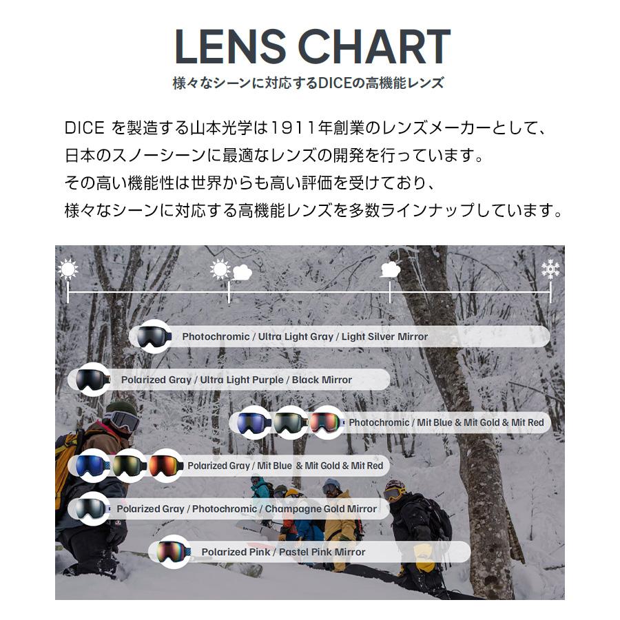 【1544】 DICE　ダイス　BANK BK34570　バンク 1544】 DICE ダイス BANK BK34570 バンク - メルカリ