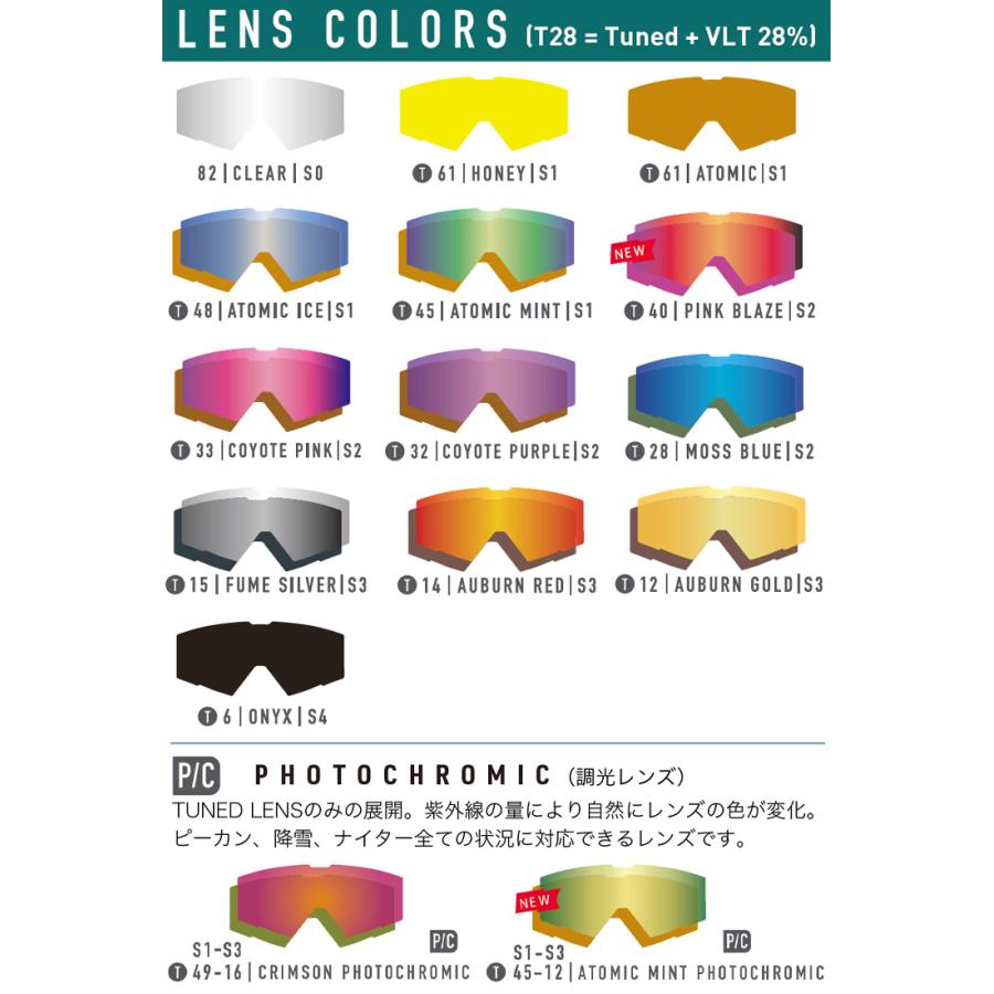 ELECTRIC（エレクトリック） 2025 ELECTRIC EGV スノーボード ゴーグル