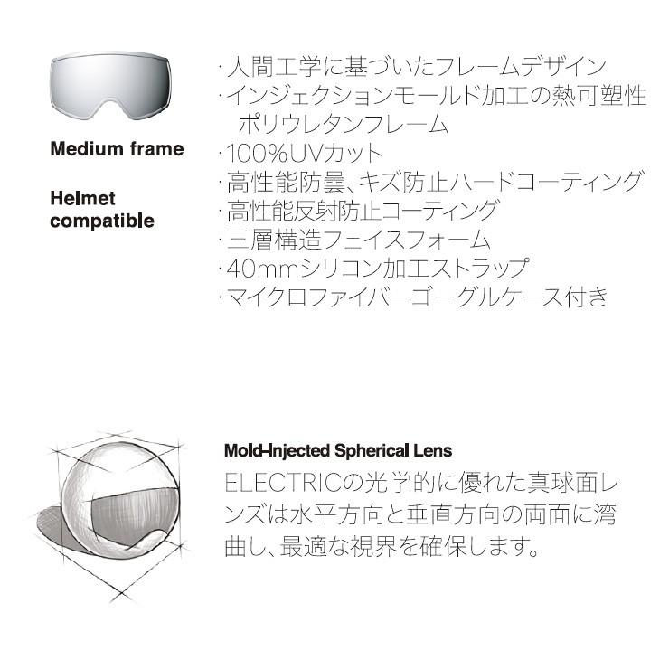 DICE（ダイス） 19-20 2020 ELECTRIC エレクトリック EGG ゴーグル