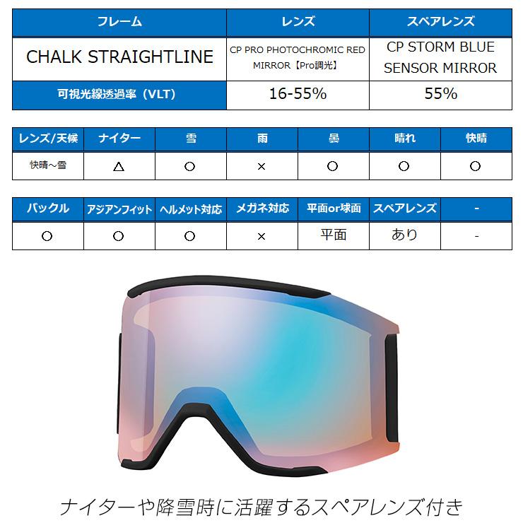 SMITH（スミス） 2025 SMITH スノーボード ゴーグル Squad MAG