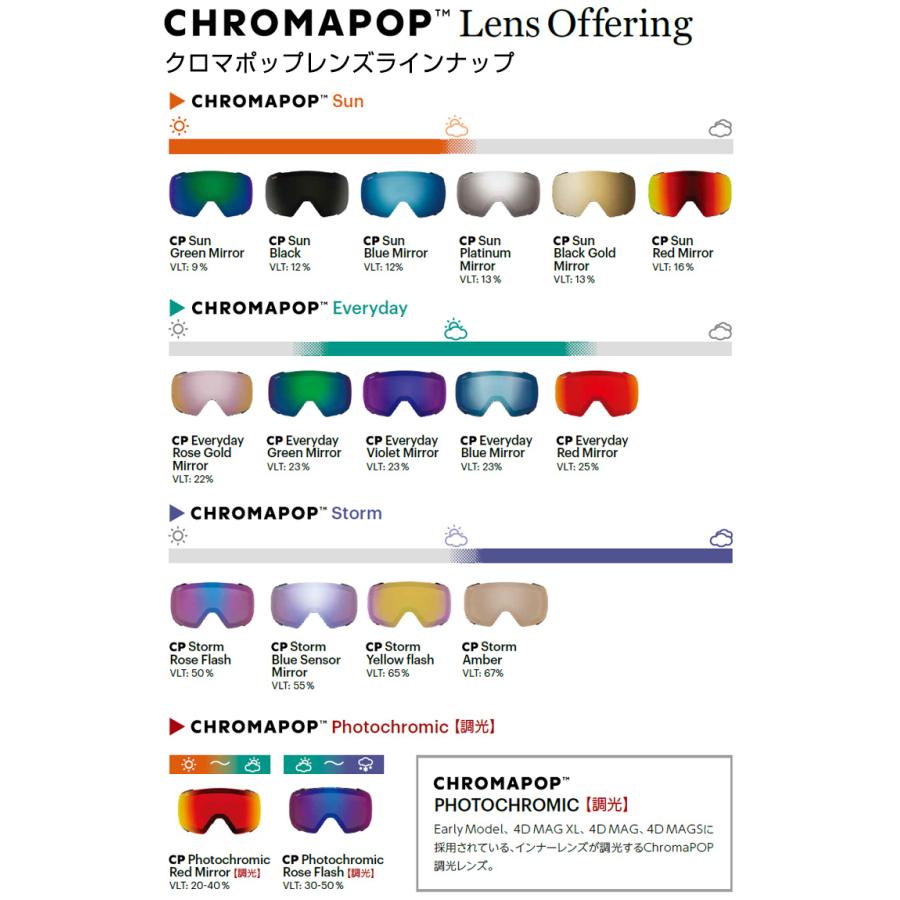 SMITH（スミス） 2026 SMITH スノーボード ゴーグル Squad MAG