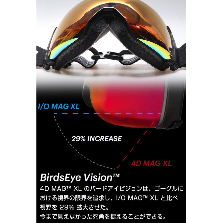 SMITH(ヘルメット、サングラス) 2025 SMITH スミス SMITH(ヘルメット、サングラス) 2025 SMITH スミス