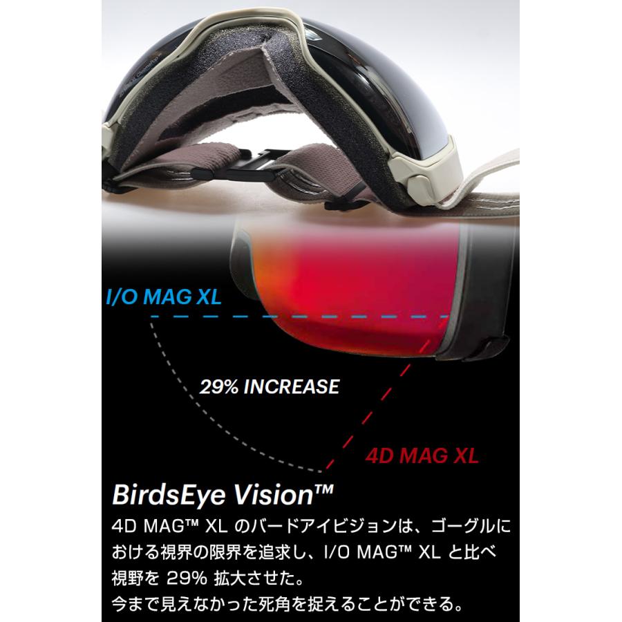 SMITH（スミス） 2025 SMITH スノーボード ゴーグル 4D MAG XL フォー