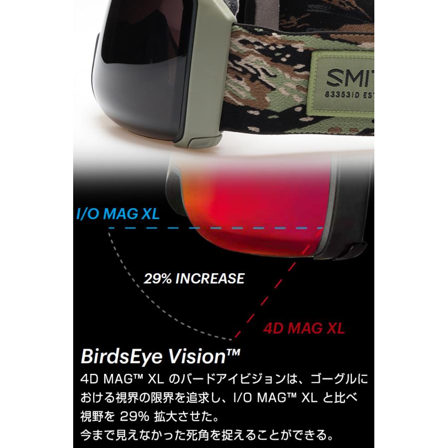 SMITH（スミス） 2026 SMITH スノーボード ゴーグル 4D MAG XL フォー