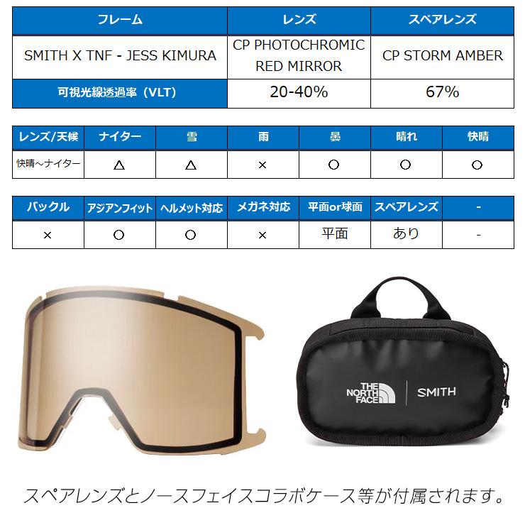 SMITH(ヘルメット、サングラス) SMITH X TNF スミス SMITH(ヘルメット、サングラス) SMITH X TNF スミス