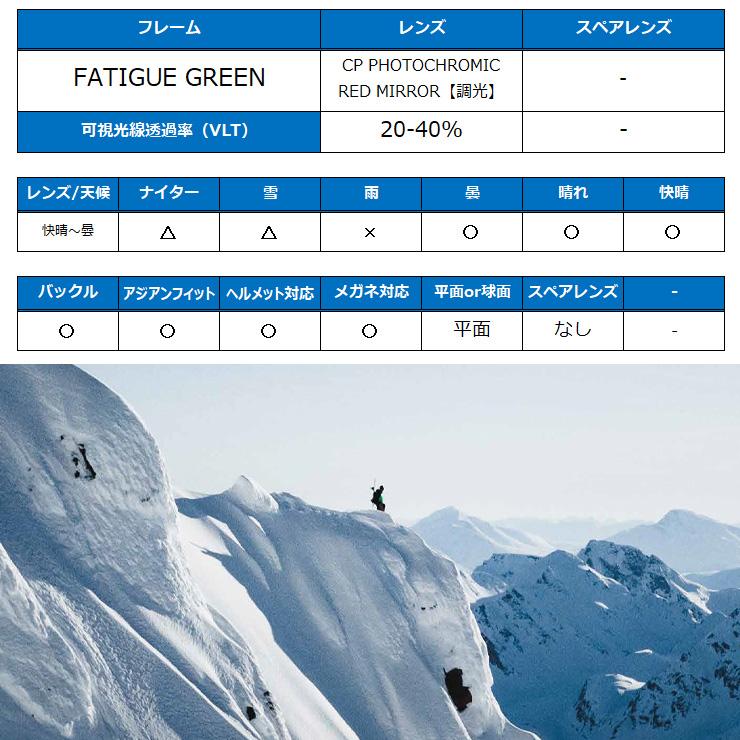 SMITH（スミス） 2026 SMITH スノーボード ゴーグル PREVIEW
