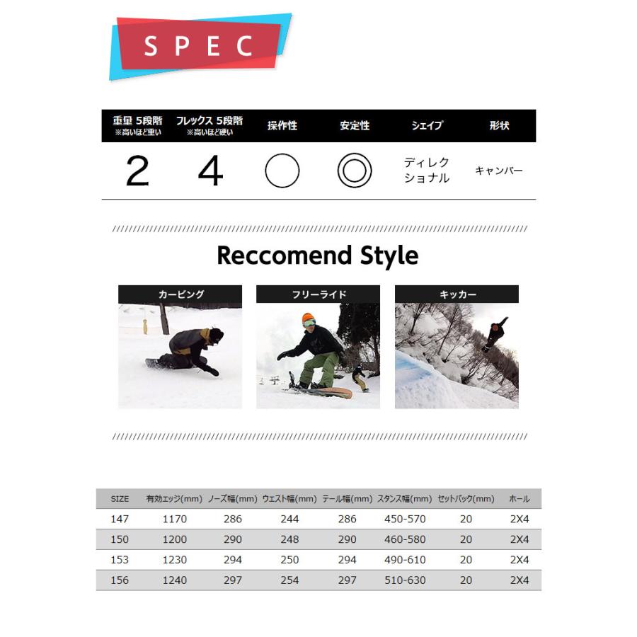 NIDECKER ナイデッカー THRUSTER スラスター 21-22 2022 スノーボード  