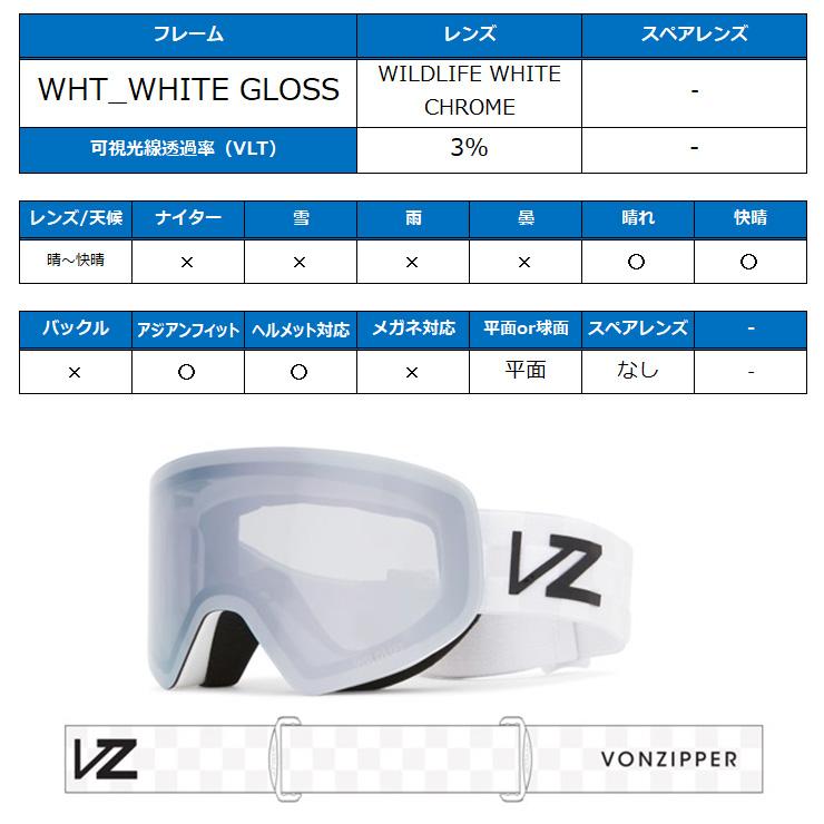 VONZIPPER 2024 ボンジッパー ENCORE アンコール エンコア VONZIPPER 2024 ボンジッパー ENCORE アンコール エンコア
