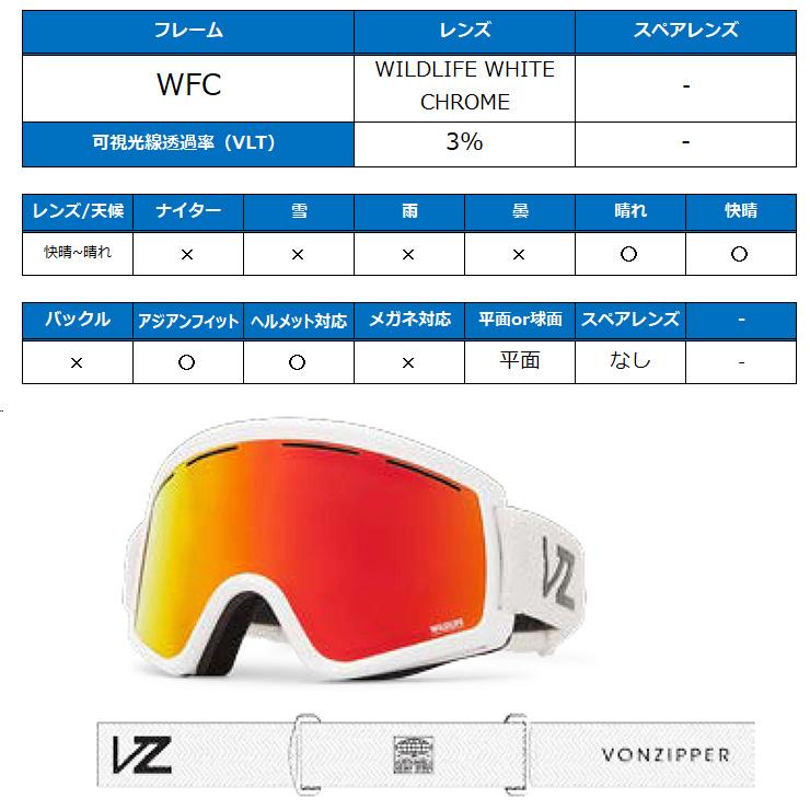 VONZIPPER（ボンジッパー） 2025 VONZIPPER CLEAVER スノーボード