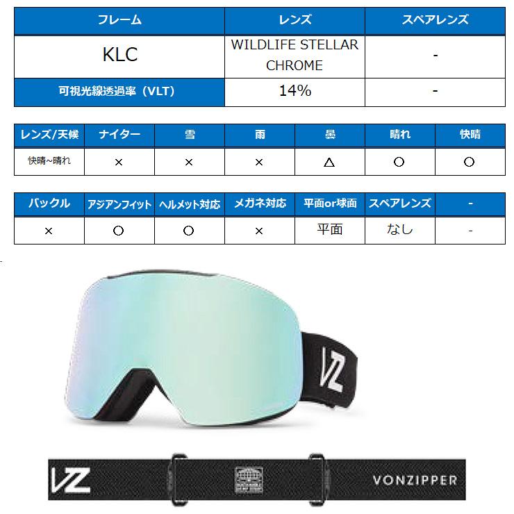 2025 VONZIPPER ボンジッパー OUTRO スノーボード ゴーグル KLC BLACK SATIN レンズ:WILDLIFE STELLAR CHROME スキー 2025 VONZIPPER ボンジッパー OUTRO スノーボード ゴーグル KLC BLACK SATIN レンズ:WILDLIFE STELLAR CHROME スキー
